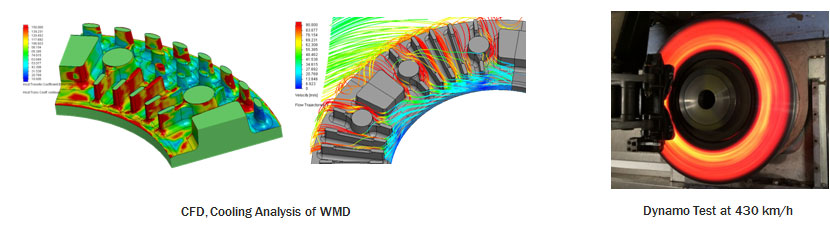 CFD, Cooling Analysis of WMD, Dynamo Test at 430 km/h