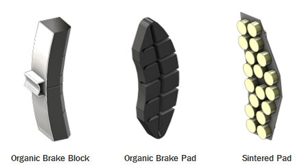 Organic Brake Block, Organic Brake Pad, Sintered Pad