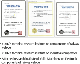 Yujin's technical research institute on components of railway vehicle, Yujin's technical research institute on industrial compressor, Attached research institute of Yujin Machinery on Electronic components of railway vehicle