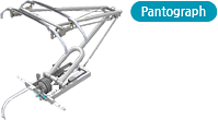 pantograph